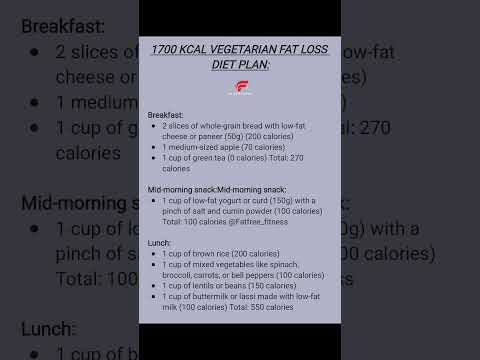 vegetarian fat loss diet plan | 1500kcal to 2000kcal ✅️ #fatloss #weightloss #dietplan