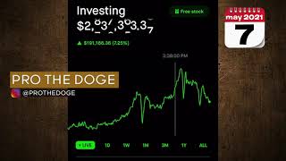 NEW ALL TIME HIGH!!! Almost $3 Million Dollars With Dogecoin