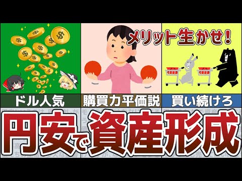 【ゆっくり解説】1ドル＝200円？360円？超円安になる時代に突入するとどうなる？【貯金 節約】