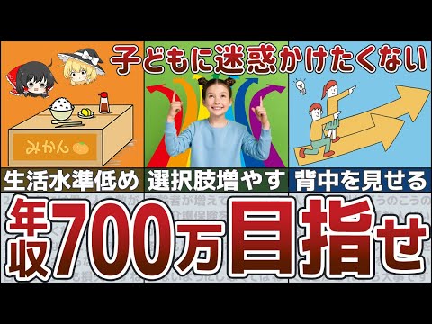 【知らないと貧乏確定】親の年収や貯金額で子供の学歴や年収は変わるのか？【ゆっくり解説 親ガチャ】