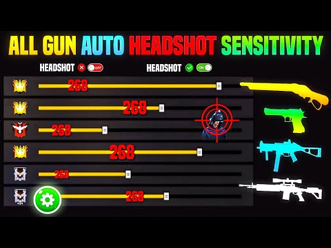 Free Fire Auto Headshot Trick 2024 Sensitivity | 2gb, 4gb, 6gb Ram Headshot Sensitivity Setting