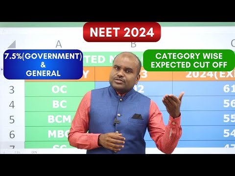 NEET 2024 | EXPECTED CUT OFF | Community Wise | General & Government 7.5%