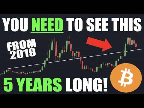 Bitcoin BTC: This ONE LINE Reveals EVERYTHING - 5 YEARS OLD!!