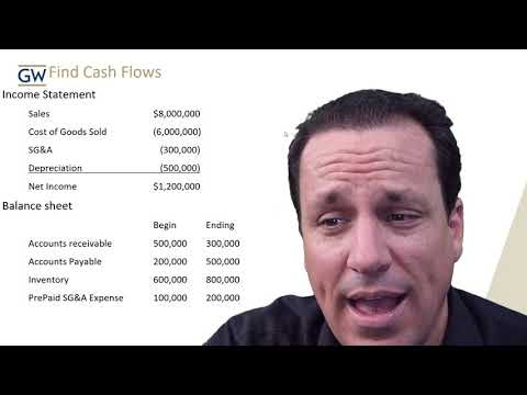 Netting Account Activity Proof for Creating Cash Flow Statement