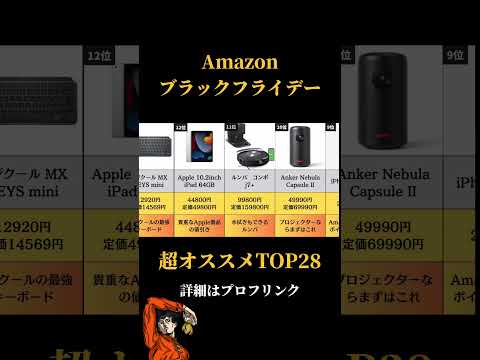 Amazonブラッフライデーのオススメ商品3