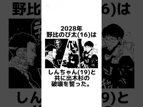 【ドラえもん×クレヨンしんちゃん】最終回に関する架空の雑学【共闘と出木杉編】Season2 #雑学 #雑学豆知識 #漫画動画 #manga #shorts