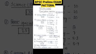 BPSC Prelims EXAM PATTERN || 69th BPSC EXAM Date || #bpscpre #uppcs #upsc #ssc #ssccgl #bpscexam