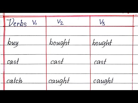 Verb 1 Verb 2 Verb 3 | Verb Forms | Present, Past, Past Participle | Irregular Verbs