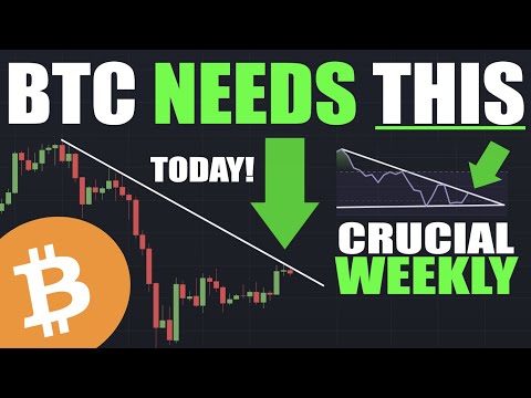 Bitcoin: If This Happens BTC Goes PARABOLIC!! - 12 Hours Left!