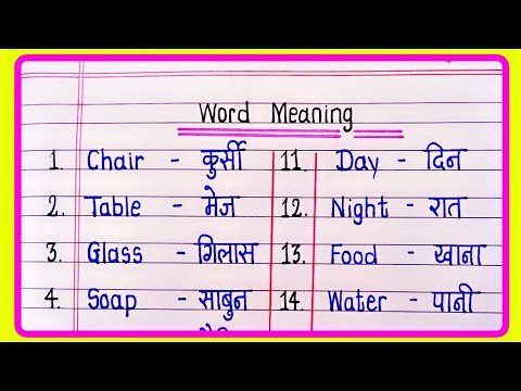 Daily use English words with meaning in Hindi | रोज बोले जानेवाले इंग्लिश वर्डस | English words