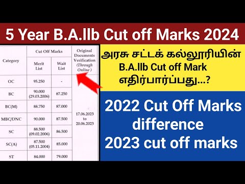 BA LLB cut off marks 2024 | Law College Counselling Cut off marks | Govt law college Cut off marks