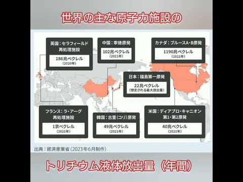 日本よりヤバい！世界の主な原子力施設のトリチウム液体放出量