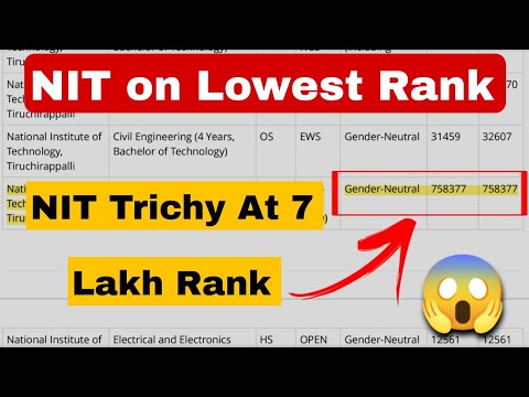 NIT At 8 Lakh Rank 📢 Category Wise 🔥😎 | #nitatlowrank #josaa2023 #csab2023 #nitatlessrank #nittrichy