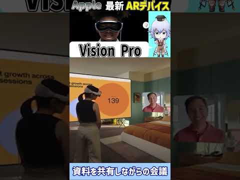 Appleの最新ARデバイス"Vision Pro" [Rue]