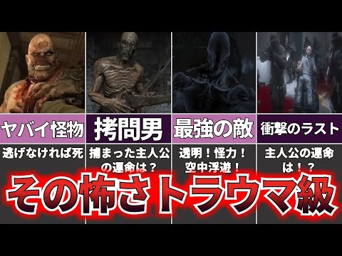 【ゆっくり解説】地獄の精神病院に潜入！その先にある真実とは！？『OUTLAST』【ホラゲー】