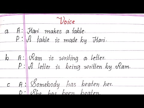 Active Voice and Passive Voice in English Grammar || Writeology TV