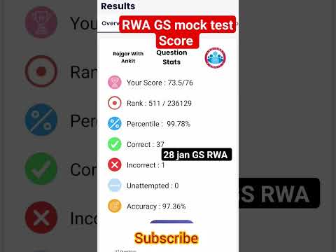 28 Jan RWA GS mock test score |RWA test score |#ankitbhatigk #rwatest #gsmockscore #uppolice #sscgd