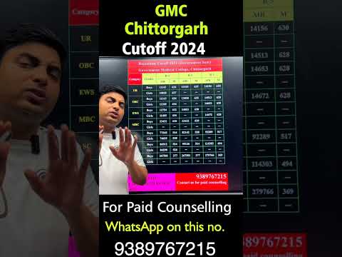 GMC Chittorgarh Expected Cutoff NEET 2024 #neetcounselling #chandrahassir  #latestupdatebynta