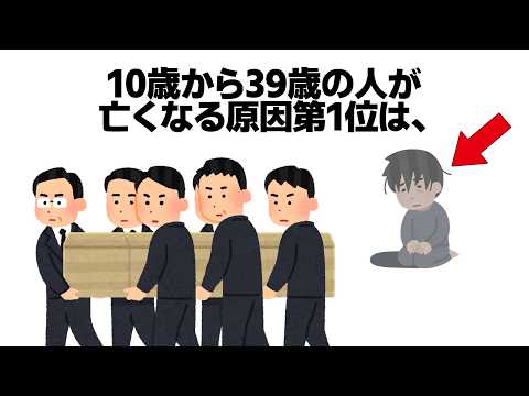 9割の人が知らない雑学