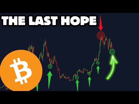 Bitcoin: Is the BullMarket Over ?