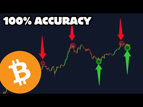 The Best Bitcoin Indicator