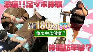 【きてぃは本当に健康なのか？】きてぃの健康状態を丸裸に!?