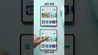 5G vs 4G Speed Test JIO Network