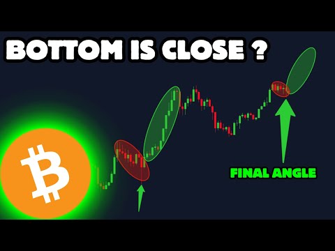 A Huge Rally Is Starting for Bitcoin?