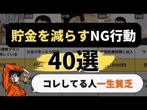 【警告】貯金を減らすNG行動40選/コレしてる人一生貧乏