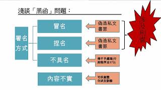 企業誠信與偽造文書罪宣導