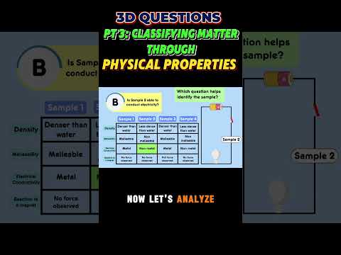 PART 3 : Classifying Matter by Physical Properties | 3-D Questions from Steamspirations