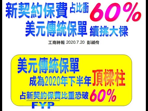 2020下半年 美元保單續挑大樑