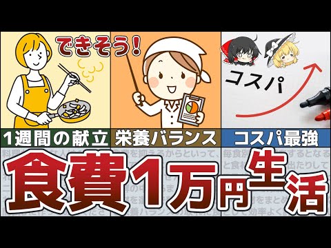 【ゆっくり解説】1ヶ月食費1万円でも健康的。一人暮らしの1週間メニュー【貯金 節約】