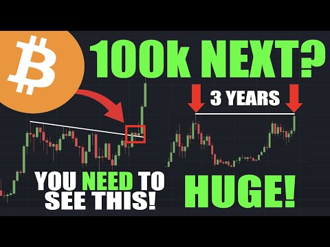 Bitcoin BTC: The NEXT MOVE Will Be SHOCKING! - $100k Soon? (This Needs To Happen First)