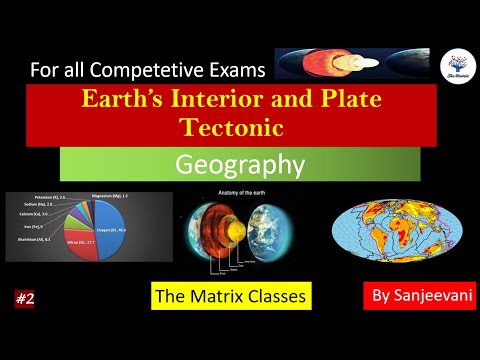 Earth's Interior and Tectonic Plates Geography Matrix GK Batch Class 4 SSC CGL, CHSL, MTS, NTPC,...