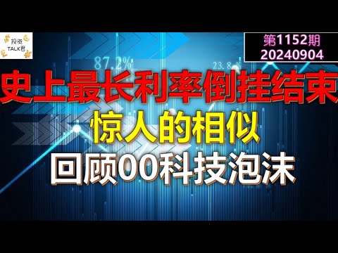 ✨【投资TALK君1152期】史上最长利率倒挂结束，惊人的相似，回顾00年的科技泡沫✨20240904#cpi #nvda #美股 #投资 #英伟达 #ai #特斯拉