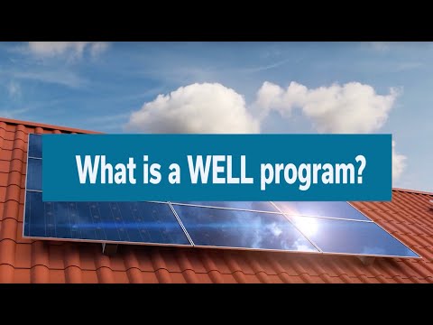 What is WELL - Sustainability Snippets