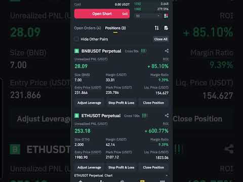 Bitcoin trading in Binanace with Full leverage #btc #bitcoin #ethereum #bnb