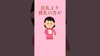 雑学と癒やし60#雑学 #豆知識 #癒やし #トリビア