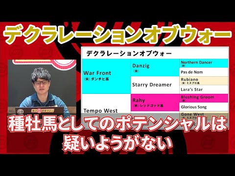 【デクラレーションオブウォー】 欧州型の大物種牡馬！ スピードが持ち味のウォーフロント系！