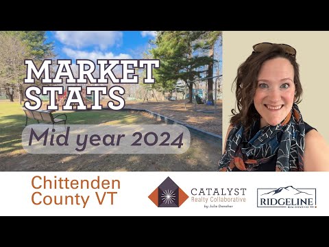 Vermont Real Estate Market Update Mid year June 2024, for Chittenden County