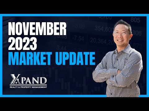 Over the Numbers with Randy: November 2023 Market Update