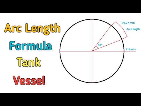 Arc Length Formula of 2023 - @PGKushinagar is Here to Show You How!