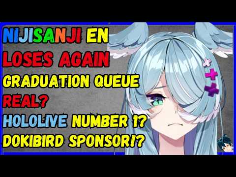 Nijisanji EN loses another 42%, Cover number 1 in value, Graduation queue is true?