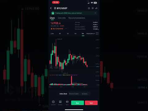 Bitcoin Price Live