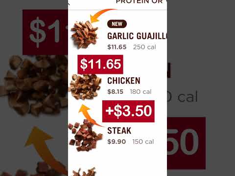 Chipotle Kids Meat Hack