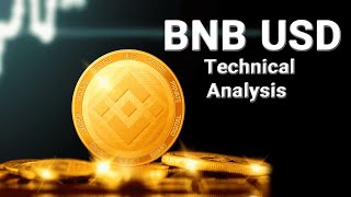 BNB USD Technical Analysis