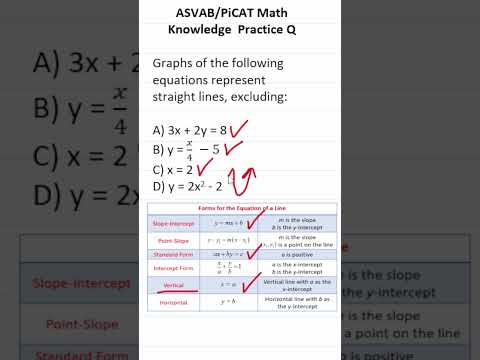 Equations of Lines: ASVAB/PiCAT Math Knowledge Practice Test Question #acetheasvab #grammarhero