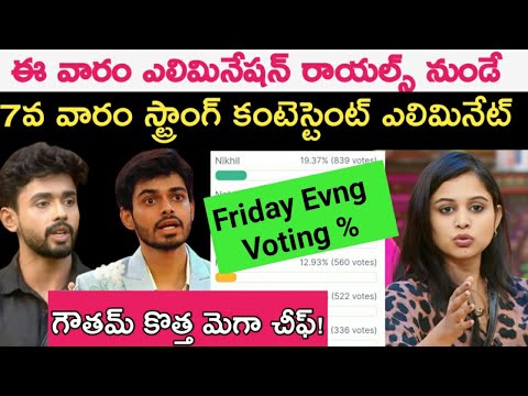 Bigg Boss Telugu 8 7th Week Voting Results|Bigg Boss 8 Telugu Promo|bb8 Telugu promo|Starmaa Promo