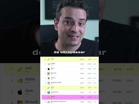 AINDA DÁ TEMPO DE INVESTIR EM BITCOIN!